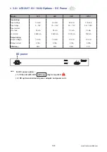 Preview for 28 page of Synergy Global Technology LCD2U17-03 User Manual