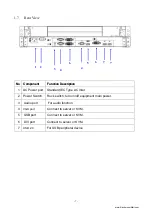 Preview for 8 page of Synergy Global Technology LCD2U17-3H-01 Manual