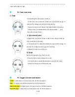 Preview for 21 page of Syneron VelaShape Plus User Manual