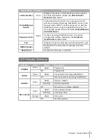 Preview for 5 page of Synology DiskStation DX213 User Manual