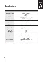 Preview for 10 page of Synology RackStation RS816 Hardware Installation Manual