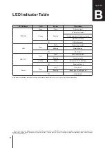 Preview for 11 page of Synology RackStation RS816 Hardware Installation Manual