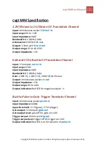 Preview for 15 page of Synovatron cvgt MM User Manual