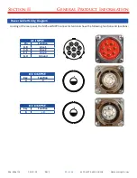 Preview for 23 page of SynQor MPPS-4000 Series Operator'S Manual