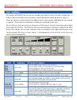 Preview for 41 page of SynQor MPPS-4000 Series Operator'S Manual