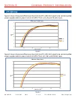 Preview for 17 page of SynQor UPS-1250 Series Operator'S Manual