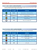 Preview for 28 page of SynQor UPS-1250 Series Operator'S Manual