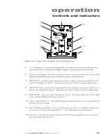 Preview for 49 page of Synrad Firestar i401 Series Operator'S Manual