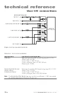 Preview for 72 page of Synrad Firestar i401 Series Operator'S Manual