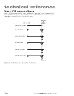 Preview for 78 page of Synrad Firestar i401 Series Operator'S Manual