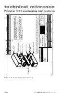 Preview for 90 page of Synrad Firestar i401 Series Operator'S Manual