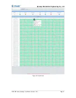 Preview for 17 page of Synway SBO500 SBO Series User Manual