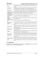 Preview for 23 page of Synway SBO500 SBO Series User Manual