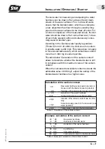 Preview for 21 page of SYR IT 4000 Instructions For Use Manual