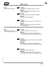 Preview for 31 page of SYR IT 4000 Instructions For Use Manual