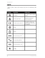 Preview for 85 page of Syris v300TM Owner'S Manual