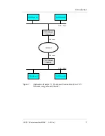 Preview for 11 page of Sys Tec Electronic GW-003 System Manual