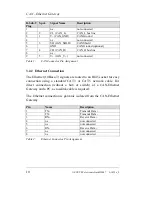 Preview for 18 page of Sys Tec Electronic GW-003 System Manual