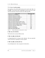 Preview for 92 page of Sys Tec Electronic GW-003 System Manual