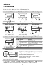 Preview for 7 page of Syscall Nttworks SB-700 User Manual