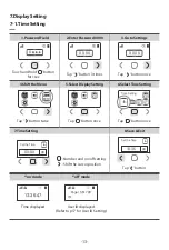 Preview for 13 page of Syscall Nttworks SB-700 User Manual