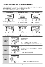 Preview for 15 page of Syscall Nttworks SB-700 User Manual