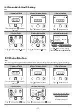 Preview for 17 page of Syscall Nttworks SB-700 User Manual