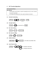 Preview for 33 page of Syscom Video AV Series User Manual