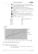 Preview for 18 page of Systec DriveSets Maintenance Manual