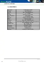 Preview for 50 page of System Q 10.1 ROBOPCZ22 Instruction Manual