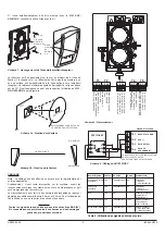 Preview for 26 page of System Sensor 6500RE Installation And Maintenance Instructions Manual