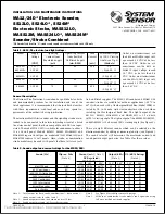 System Sensor MA12D Installation And Maintenance Instructions Manual preview