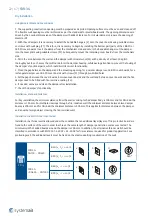 Preview for 22 page of SystemAir 163262 Handbook