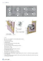 Preview for 32 page of SystemAir 163262 Handbook