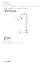 Preview for 43 page of SystemAir 163262 Handbook