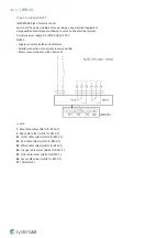 Preview for 48 page of SystemAir 163262 Handbook