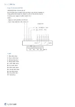 Preview for 52 page of SystemAir 163262 Handbook