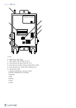 Preview for 63 page of SystemAir 163262 Handbook