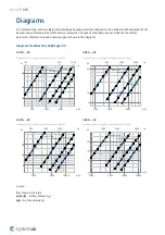 Preview for 8 page of SystemAir 178818 Handbook