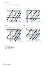 Preview for 11 page of SystemAir 178818 Handbook