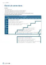 Preview for 46 page of SystemAir 178818 Handbook