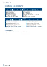 Preview for 32 page of SystemAir A-FDR-3G-OF Instruction Manual