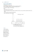 Preview for 36 page of SystemAir A-FDR-3G-OF Instruction Manual