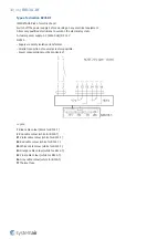 Preview for 38 page of SystemAir A-FDR-3G-OF Instruction Manual