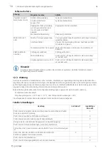 Preview for 58 page of SystemAir AxZent Series Installation And Operating Instructions Manual