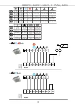 Preview for 133 page of SystemAir ECF LN 9 2P Installation And Maintenance Manual