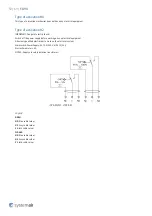 Preview for 50 page of SystemAir F-B90 Manual