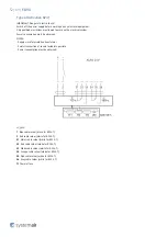 Preview for 52 page of SystemAir F-B90 Manual