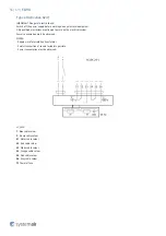 Preview for 56 page of SystemAir F-B90 Manual