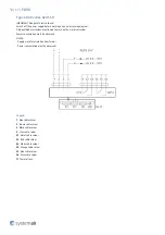 Preview for 58 page of SystemAir F-B90 Manual